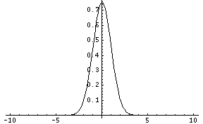 [Graphics:Images/gauss_gr_42.gif]